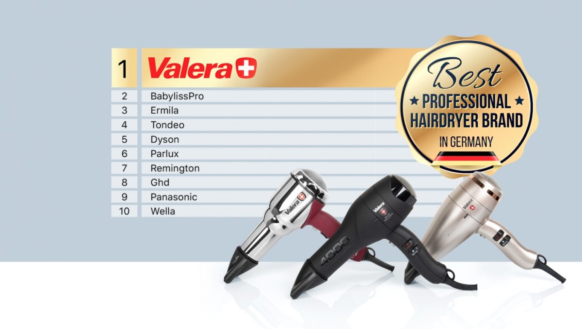 Valera won the best professional Hair Dryer Brand in Germany
